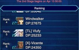 Tier List Rankings