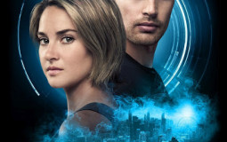 RaNkIng DiVerGeNt ChArAcTeRS