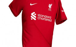 Best new kits