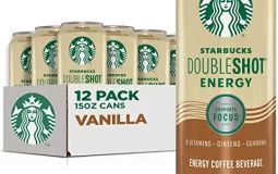 Rating my brother's friends.