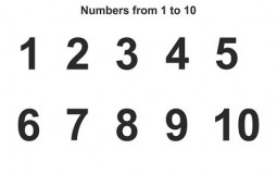 The ten digits