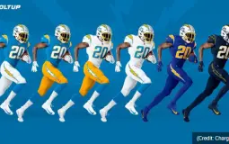 Ranking uniformes NFL 2020