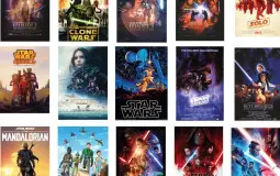 Star Wars Movies Ranked