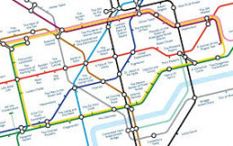London Tube Line Tier List
