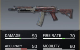 CODM guns tier list