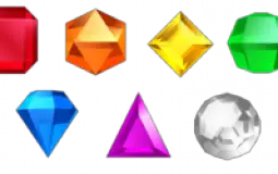 Gemstone Quest character Tier list