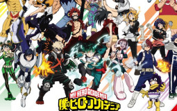 Bnha/mha favorite characters ranking 💖