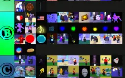 Aut tier list (RBLX)