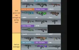 COD Mobile Season 7 Scorestreaks