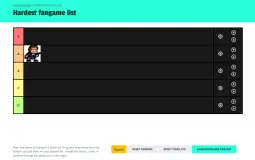 Hardest Fangame list tier list