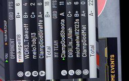 2k Player Rankings