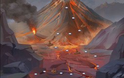 Sanctuary Tier List