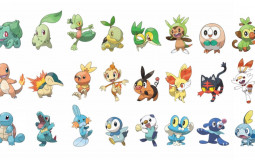 Pokémon Iniciales