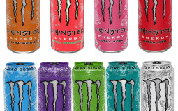 Monster Energy Tier List