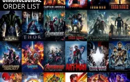 marvel