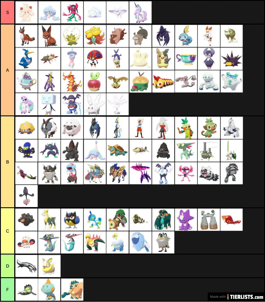 Gen 8 Pokemon Tier List Maker TierLists com