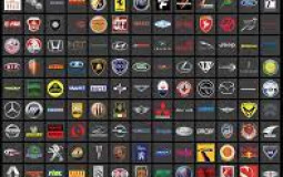 car logos Tier List Maker - TierLists.com