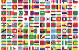 country tier list