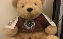 I Lick Bears Tier List