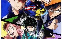 Anime Tier List