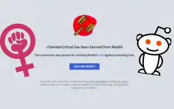 GC