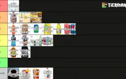 People I could fight