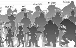 Most Bangable D&D Races