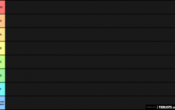 Fast Food Tier List