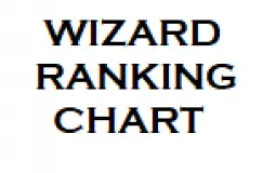 Wizard Ranking Chart