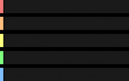 Tier List dos meus amigos