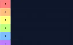 Prem GKs 25/26 (Starters)