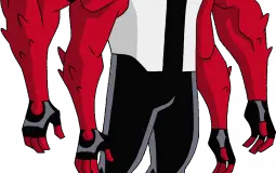 Ben 10 Transformation tier List