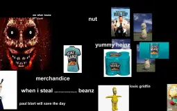 Core SMP PVP tierlist