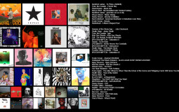 (almost) Every Album I've listened to (in the past 2 years)