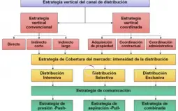 Integrantes de La mema