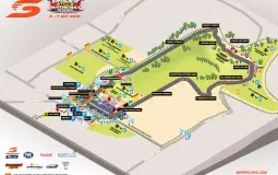 Supercars 2019 tracks