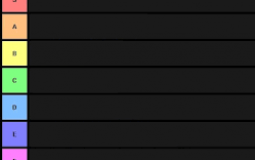 The office character tier list