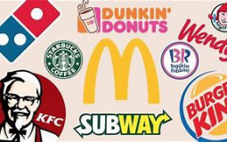 Fast food chains Tier List Maker - TierLists.com