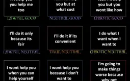 alignment do chat brasil e randoms