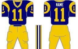 Rams All Time Uniforms