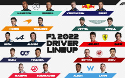 F1 drivers 2022