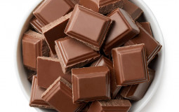 Chocolate bar tier list