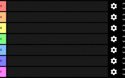 Create a Hottest MALE Bear Alpha Roblox Character's Tier List - TierMaker
