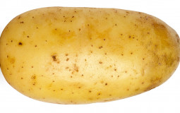 Potato Tierlist