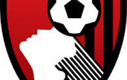 AFCB points
