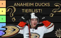 Anaheim Ducks Roster Rankings