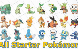 Ranking Every Starter Pokemon!