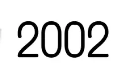 ranking the years