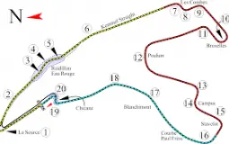 F1 Tracks 2019