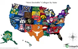 Match Schools